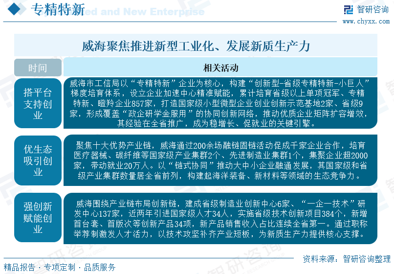 九游体育下载-包含“智能青训+行业标准化”双轮驱动，行业创新升级持续推进的词条