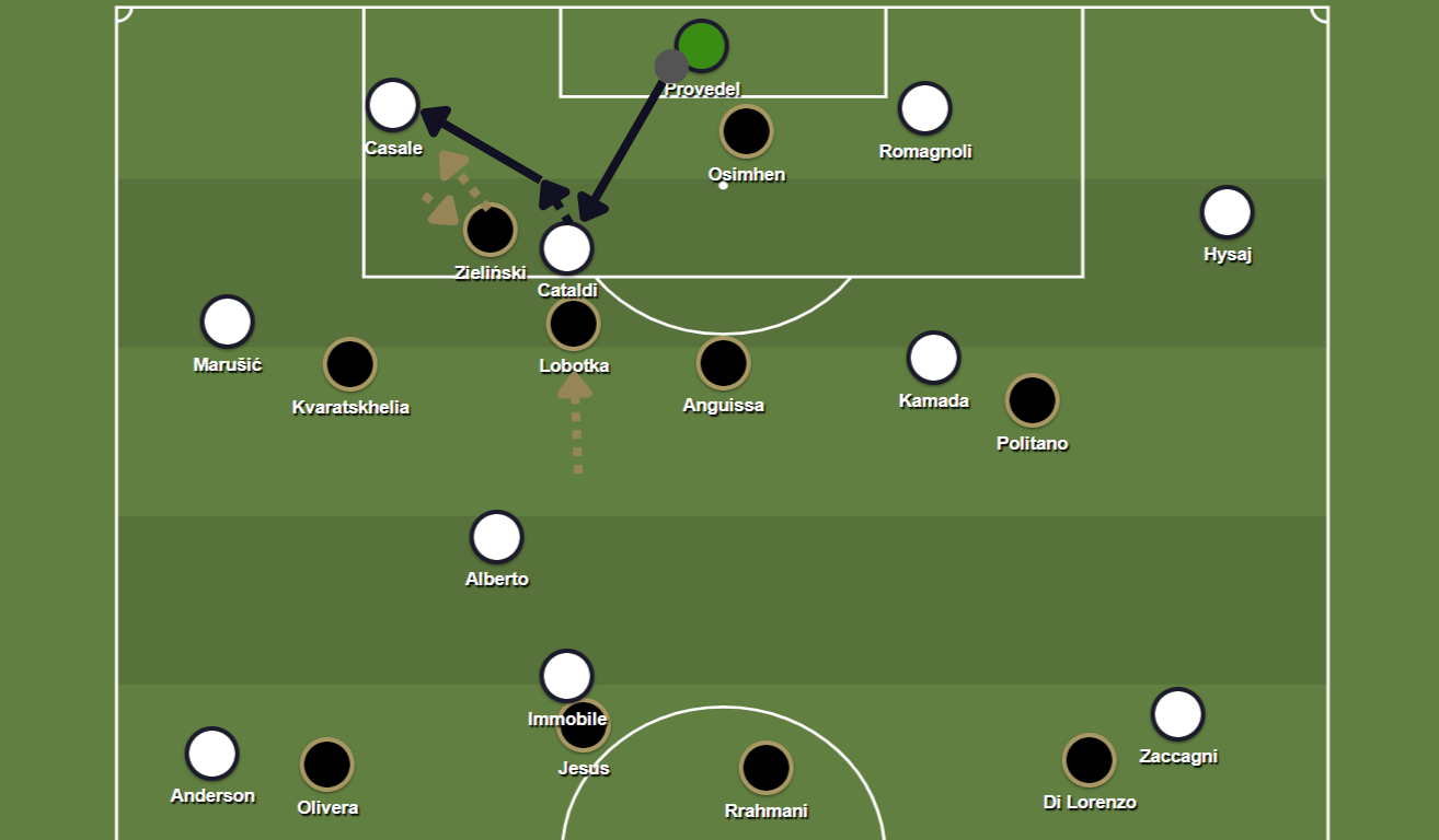 关于战术大比拼:不同球队的独特战术体系的信息 关于战术大比拼:不同球队的独特战术体系的信息