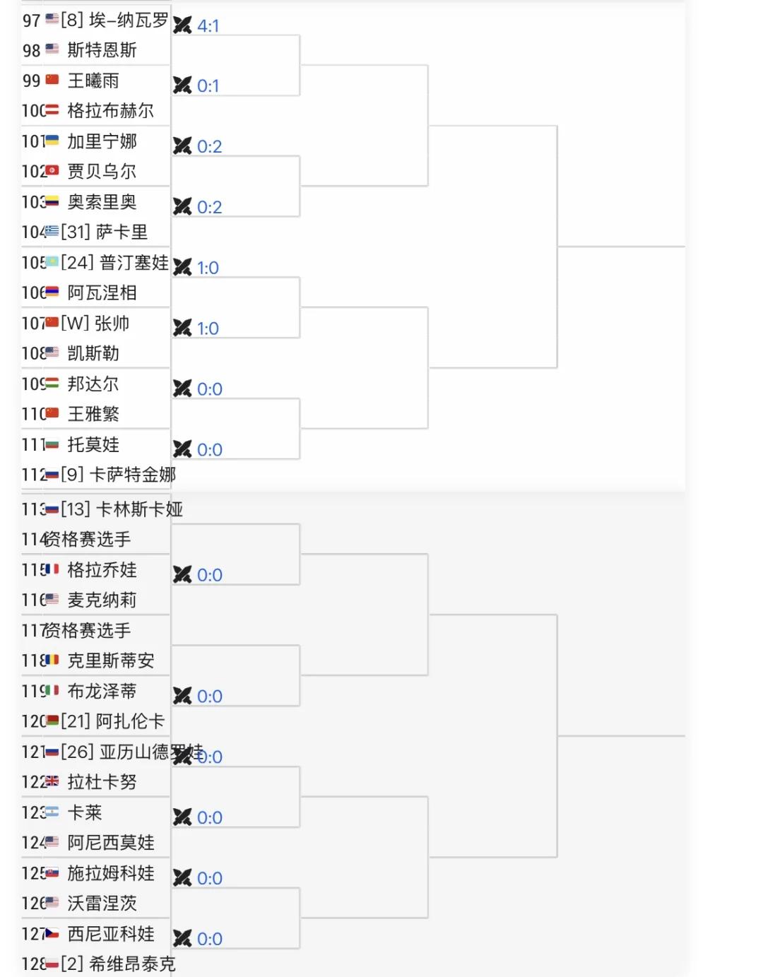 九游体育app-选手榜单更新，中外强手悉数登榜