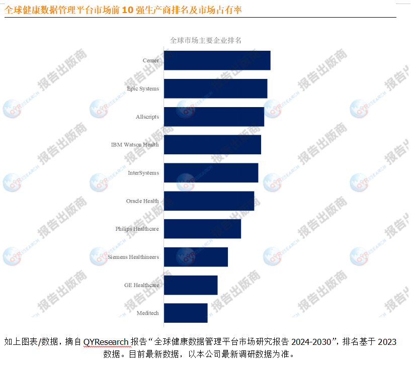 数据分析引领速度革命 数据分析引领速度革命
